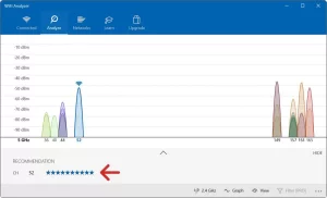 چگونه بهترین کانال WiFi را در ویندوز پیدا کنیم